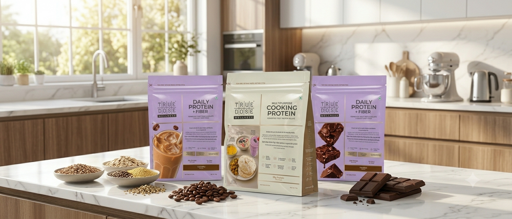 All Products