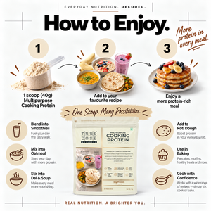 Multipurpose Cooking Protein