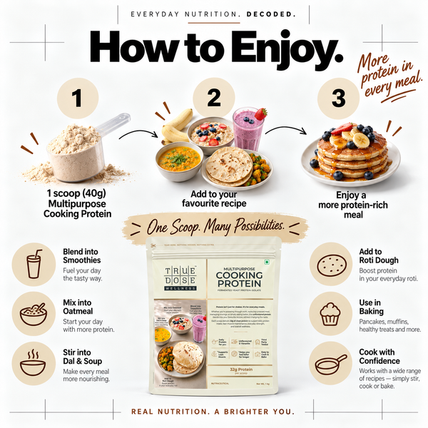 Multipurpose Cooking Protein