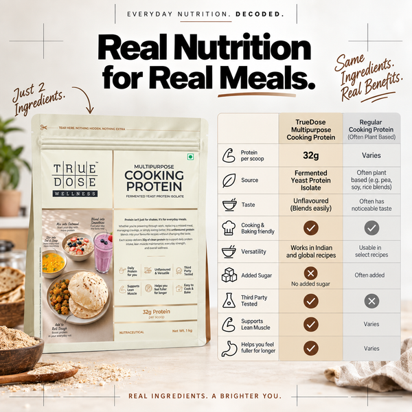 Multipurpose Cooking Protein