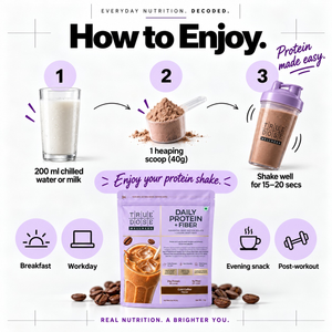 Daily Protein + Fiber (Cold Coffee Flavour)