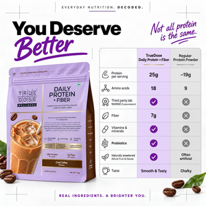 Daily Protein + Fiber (Cold Coffee Flavour)